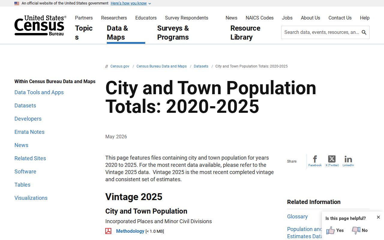 Census Bureau place estimates dataset supporting Chicot County community context